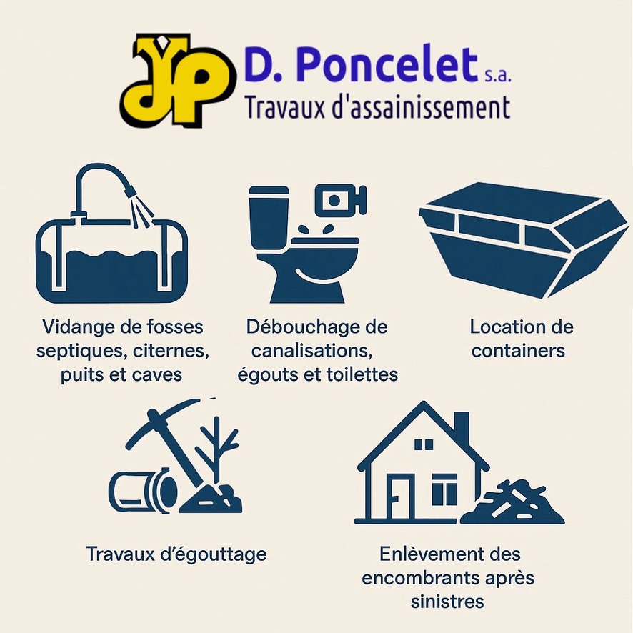 liste des services D. Poncelet